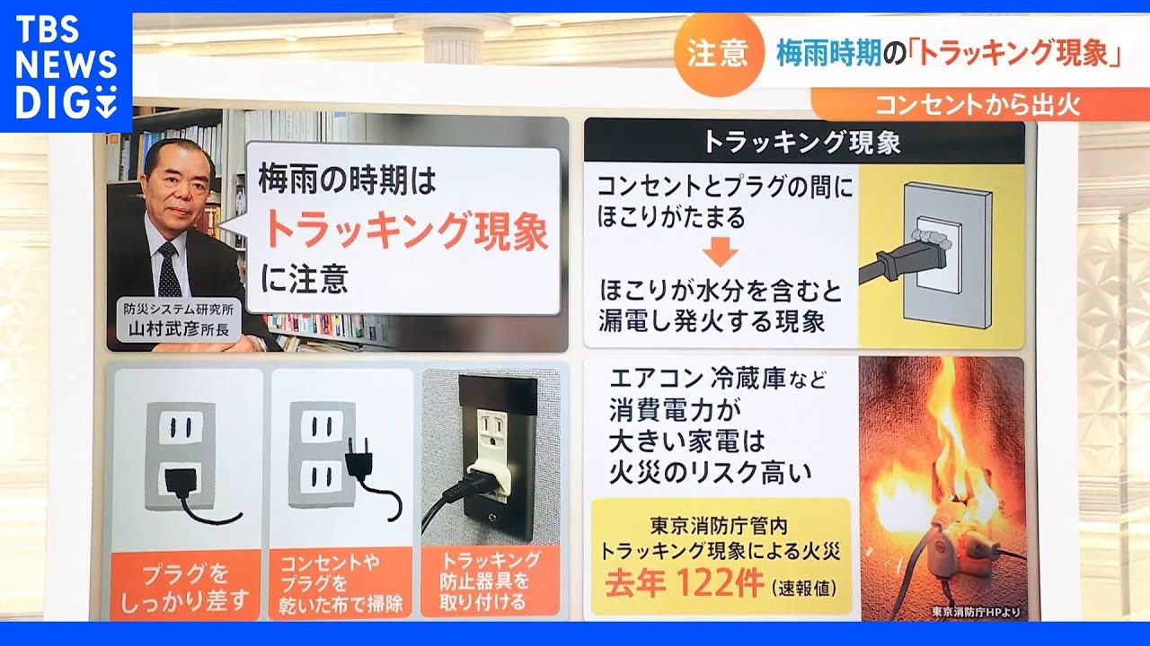 “梅雨なのに雨が降らない”けど油断禁物「梅雨後半は土砂降りの可能性」気象予報士 コンセントから出火「トラッキング現象」にも注意を|TBS NEWS DIG