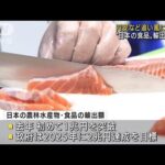 円安追い風に“日本食品”拡大へ　都内で輸出商談会(2022年6月22日)