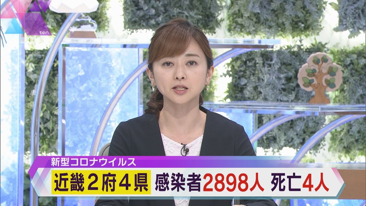 新型コロナ 近畿2府4県の新規感染者数2898人 40日ぶりに前週同曜日を上回る