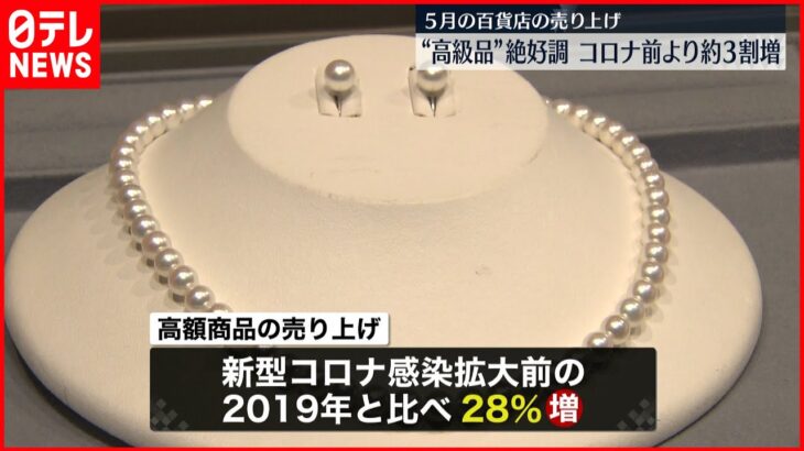 【百貨店】貴金属など”高額商品”絶好調 売上高がコロナ前より3割増