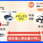 二酸化炭素を回収して燃料に　最新「メタネーション」施設を公開　東京ガス｜TBS NEWS DIG