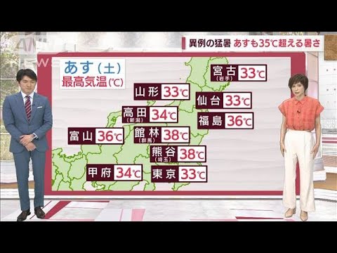 【全国の天気】「もう梅雨明け？」梅雨前線ない！(2022年6月24日)