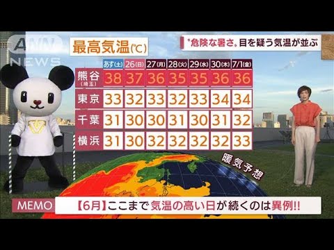 【関東の天気】熱帯夜の季節　夜になっても油断せず！(2022年6月24日)