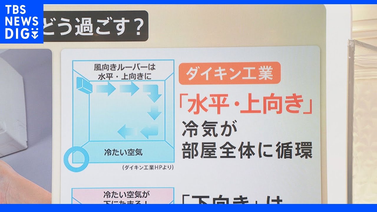 エアコンは「上向き」が効率的&エコ&nbsp;車内温度下げるのは「ドアの開け閉め」がおすすめ&nbsp;すぐにできる【熱中症対策】｜TBS&nbsp;NEWS&nbsp;DIG