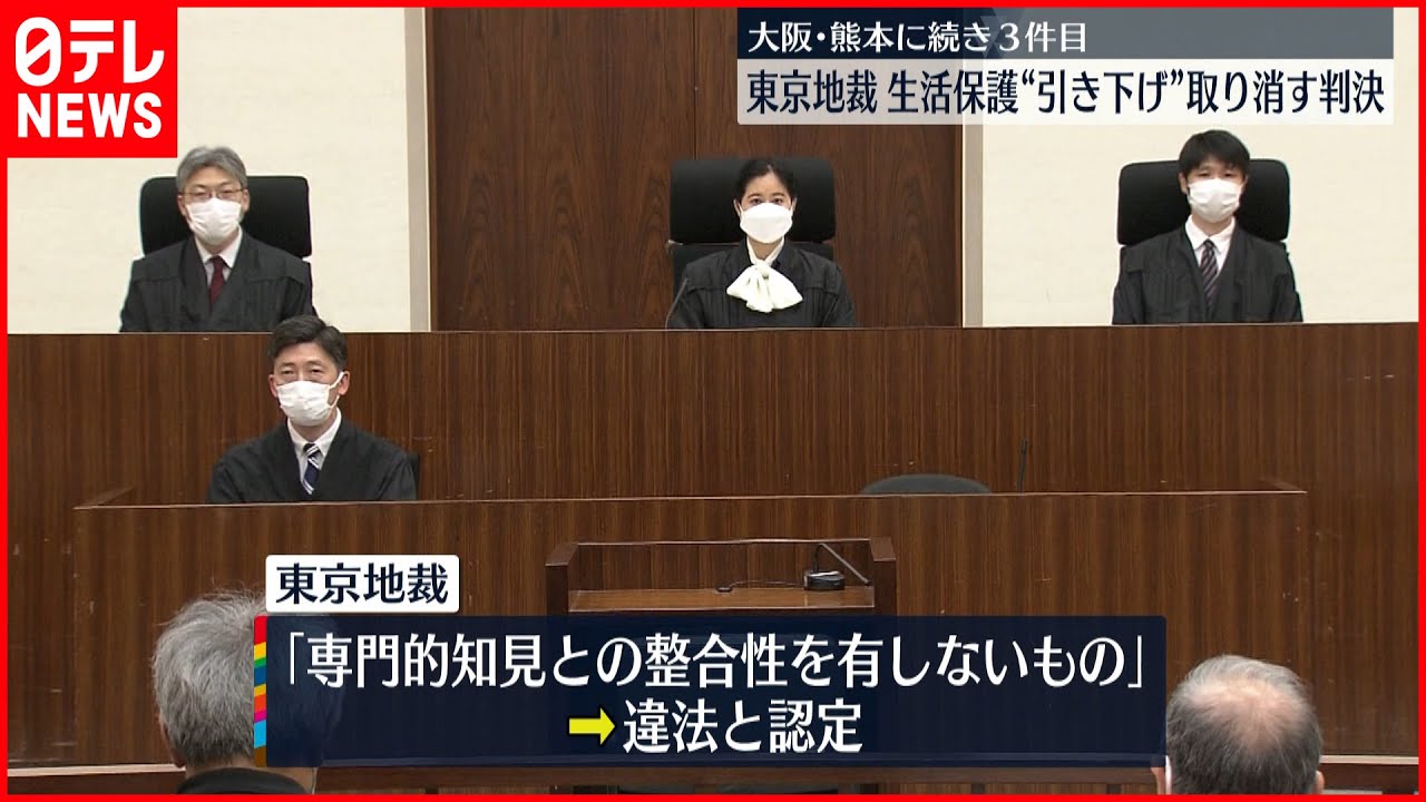 【東京地裁】生活保護費“引き下げ”取り消す判決 大阪、熊本に続き3件目