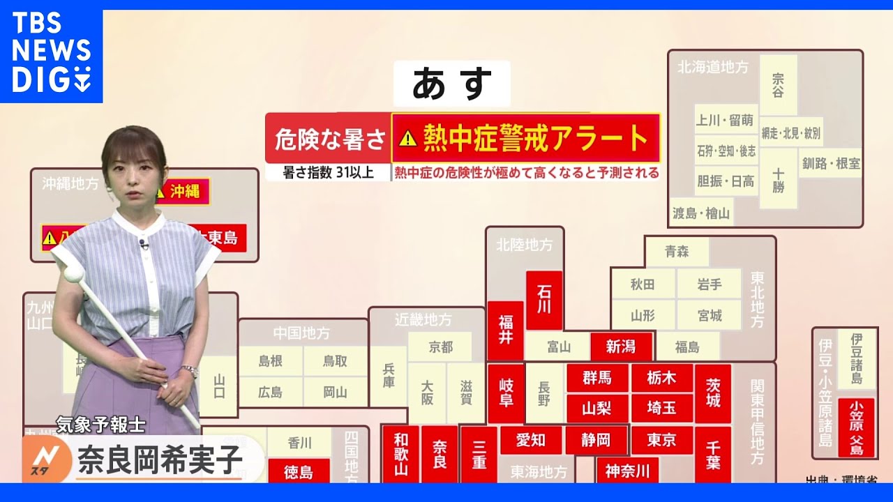「あすも東日本・西日本で危険な暑さ」気象予報士　沖縄、奄美地方に熱中症警戒アラート発表も｜TBS&nbsp;NEWS&nbsp;DIG