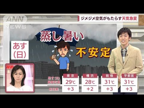 雨は未明まで・・・　19日朝は晴れ間も広がる　天気の急変に注意(2022年6月18日)