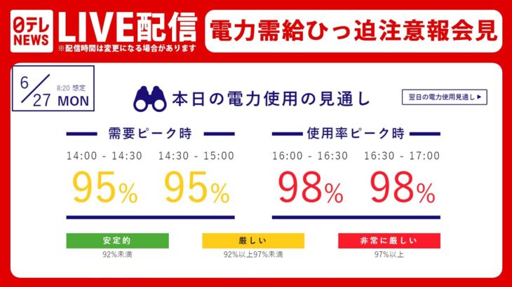 【ライブ】初の「電力需給ひっ迫注意報」発令　会見（2022年6月27日）