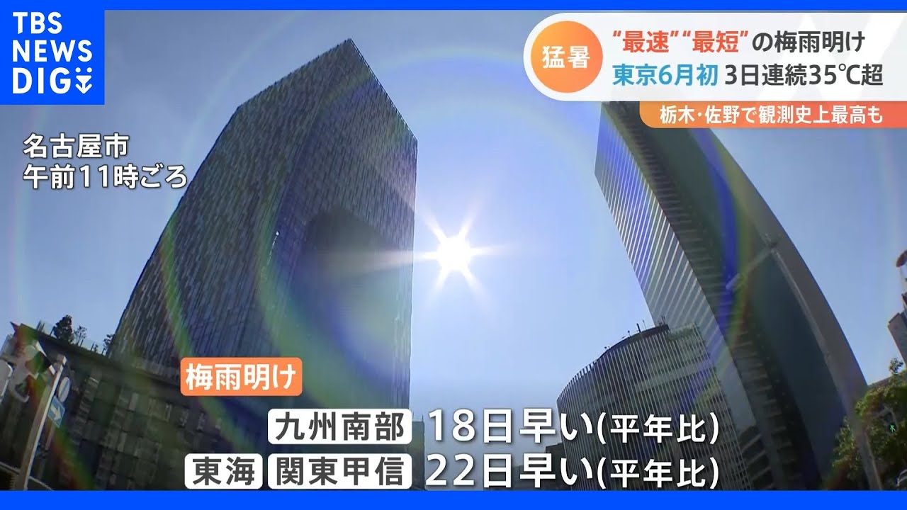 関東甲信などで梅雨明け&nbsp;各地で観測史上“最短の梅雨”｜TBS&nbsp;NEWS&nbsp;DIG