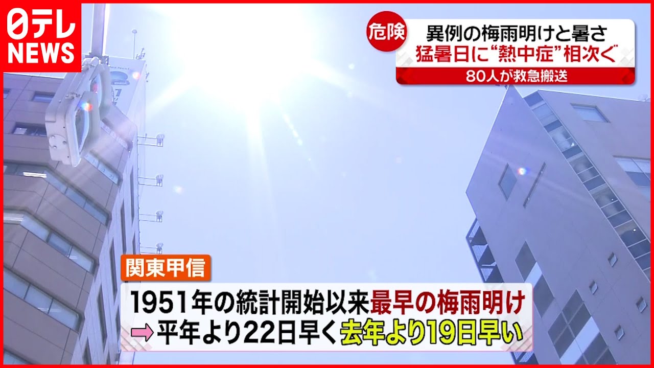 【熱中症へ警戒】 関東など過去最も早い「梅雨明け」 猛暑日に“熱中症”相次ぐ