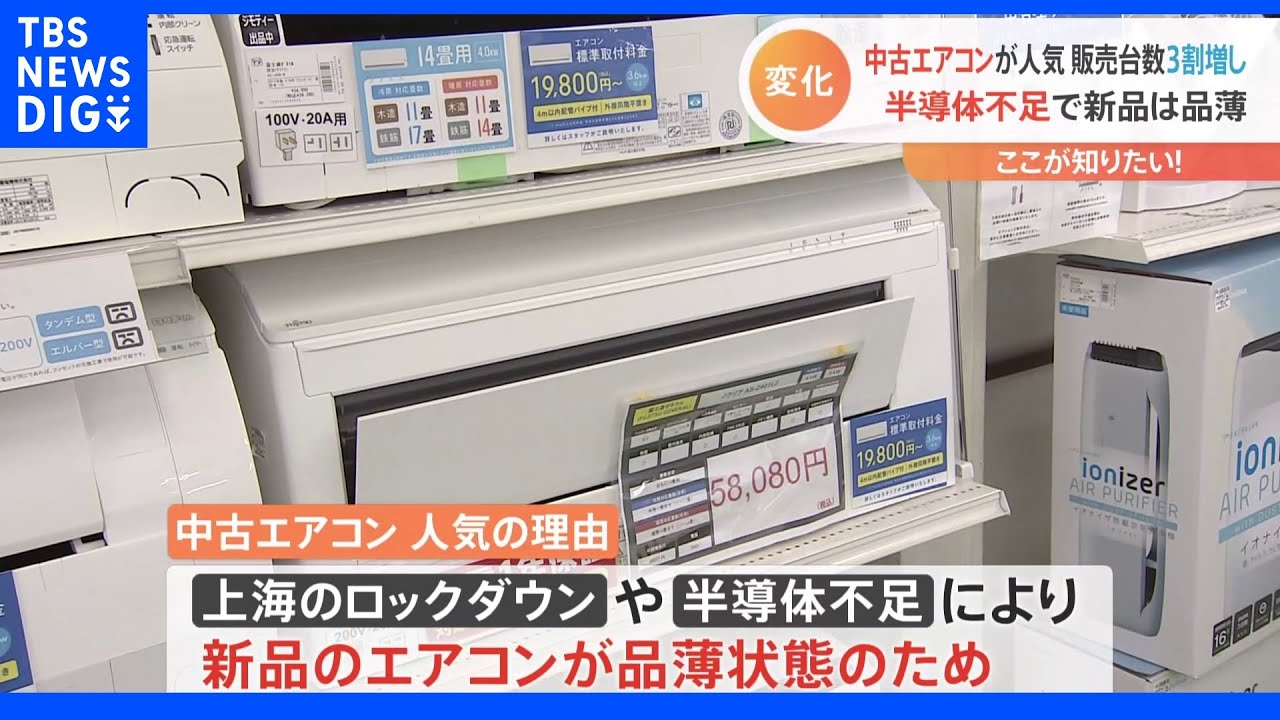 猛暑のなか中古のエアコンが大人気&nbsp;半導体不足で去年の3割増の売り上げに｜TBS&nbsp;NEWS&nbsp;DIG