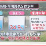 【解説】各地で「史上最も早い」梅雨明け… 西日本の一部では“水不足”深刻化