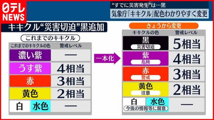 【気象庁】「キキクル」配色変更 災害発生･切迫→“黒”に