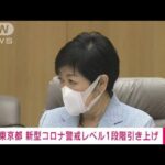 【速報】東京都が新型コロナ感染状況の警戒レベルを上から2番目に1段階引き上げ(2022年6月30日)