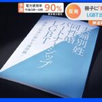「神道政治連盟」の会合で“同性愛は依存症”などと記した冊子配布　当事者反発｜TBS NEWS DIG
