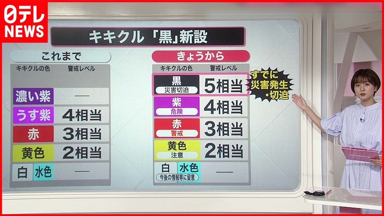 【キキクル】色表示が変わる…すでに災害発生・切迫の「黒色」新設