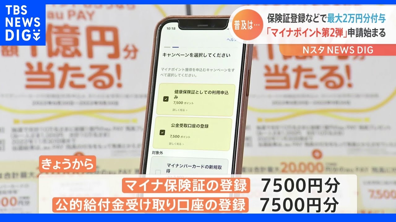 携帯ショップで申し込みのサポートも　最大で2万円分付与&nbsp;「マイナポイント第2弾」申請始まる｜TBS&nbsp;NEWS&nbsp;DIG