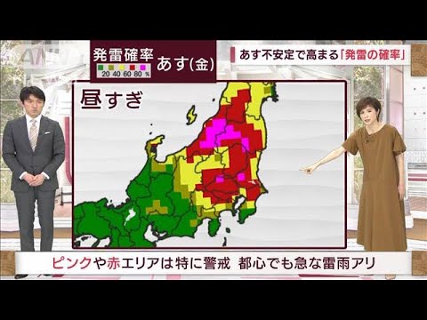 東京南部でも天気急変？都心でも急な雷雨注意！(2022年6月2日)