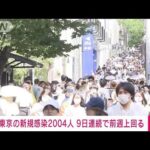 【速報】新型コロナ　東京の新規感染2004人 9日連続で前週同曜日を上回る　(2022年6月26日)