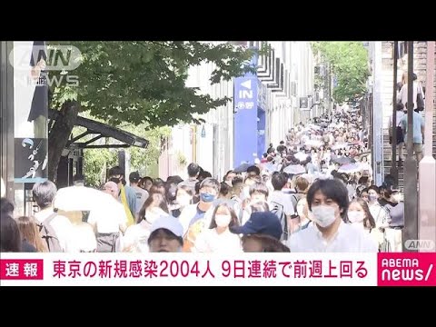 【速報】新型コロナ　東京の新規感染2004人 9日連続で前週同曜日を上回る　(2022年6月26日)