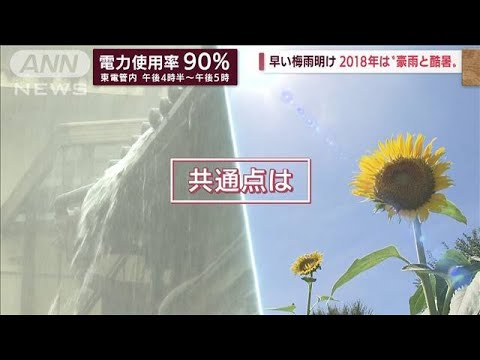 早い梅雨明け　2018年との共通点は「ダブル高気圧」　“豪雨と酷暑”に要注意(2022年6月28日)