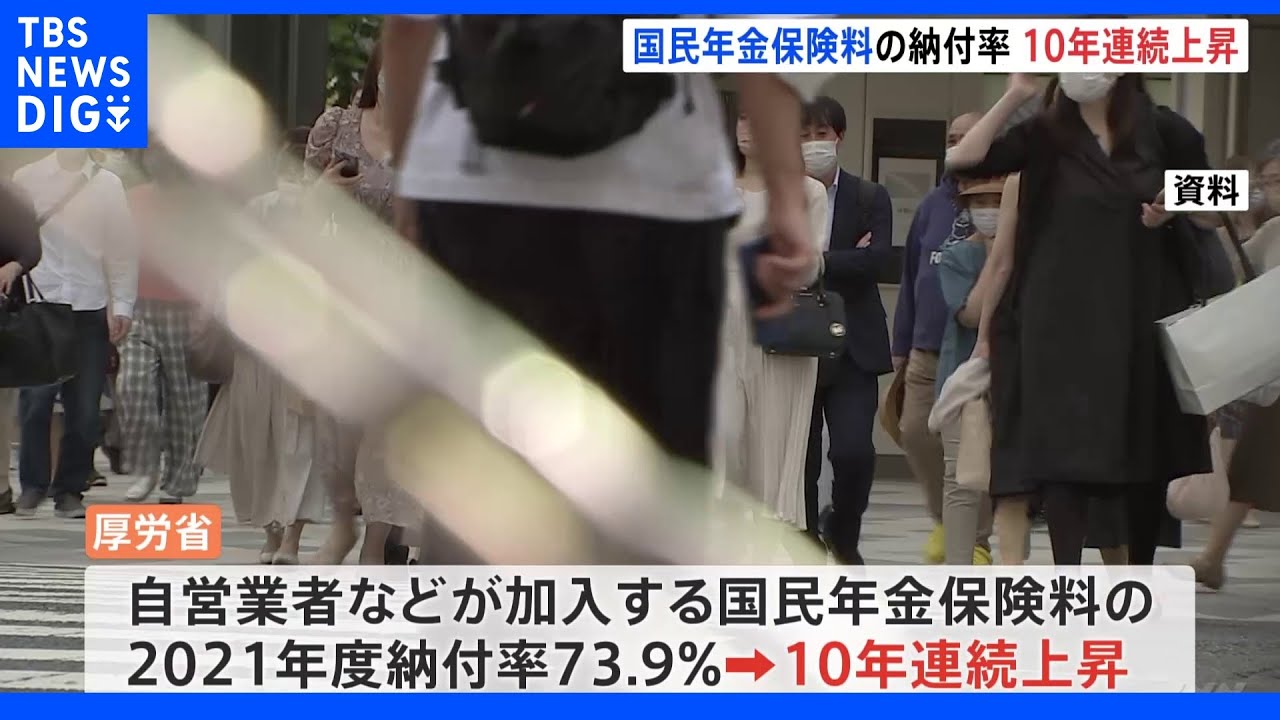 2021年度の国民年金の保険料納付率&nbsp;10年連続で上昇｜TBS&nbsp;NEWS&nbsp;DIG