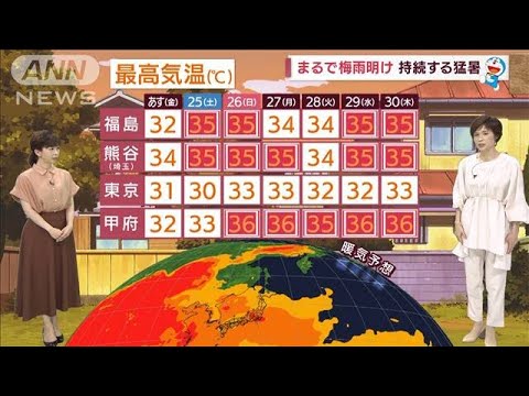 【全国の天気】まるで梅雨明け 持続する猛暑(2022年6月23日)