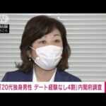 20代独身男性「4割がデート経験なし」内閣府の調査(2022年6月14日)