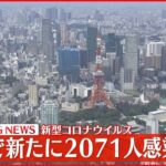 【速報】東京都2071人の感染確認　22日連続で前週下回る