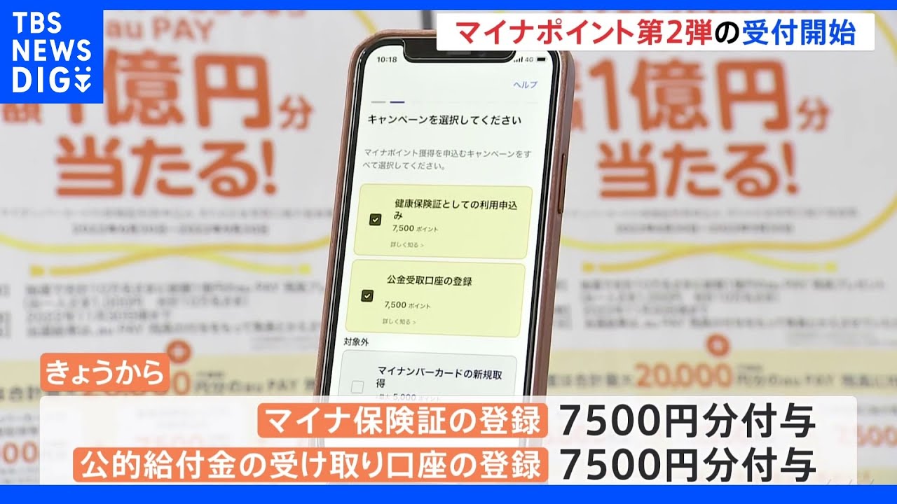 最大2万円分を付与　「マイナポイント第2弾」の申請開始｜TBS&nbsp;NEWS&nbsp;DIG