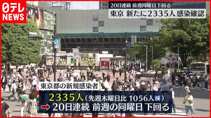 【新型コロナ】東京2335人の新規感染確認 都「警戒は必要」 2日