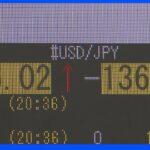 【速報】23年8か月ぶりの1ドル136円台　外国為替市場で円安進む｜TBS NEWS DIG