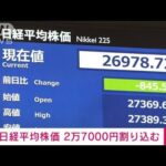 【速報】日経平均株価　2万7000円割り込む　約2週間ぶり(2022年6月13日)