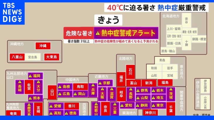 厳しい暑さ 30日も各地で続く・・・40度に迫る予想も　「熱中症警戒アラート」が今年最多26都府県に発表｜TBS NEWS DIG