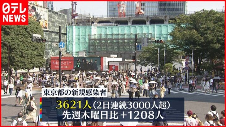 【新型コロナ】東京3621人の新規感染確認 2日連続で3000人超え 30日