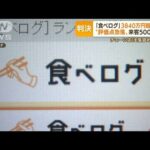 「食べログ」に3840万円賠償命令　“評価点急落”で客5000人減・・・“同様の裁判”続くか(2022年6月17日)