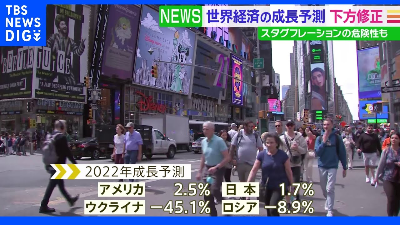 世界銀行 経済成長予測を下方修正4.1%→2.9% スタグフレーションの危険指摘|TBS NEWS DIG