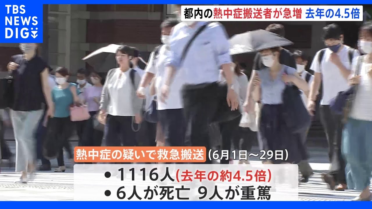熱中症の搬送者数が昨年比4.5倍　6月合計で1116人&nbsp;｜TBS&nbsp;NEWS&nbsp;DIG
