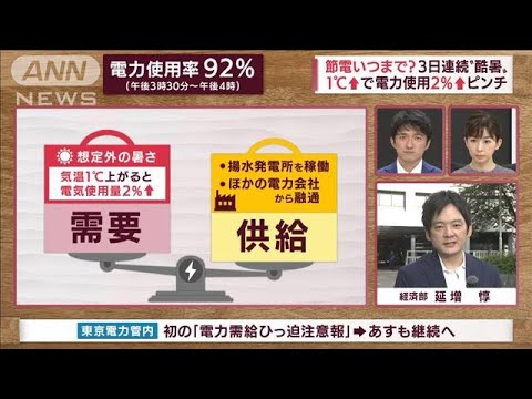 【想定外】「勝負の4日間」酷暑の“節電”いつまで？ あすも「電力ひっ迫注意報」継続(2022年6月27日)