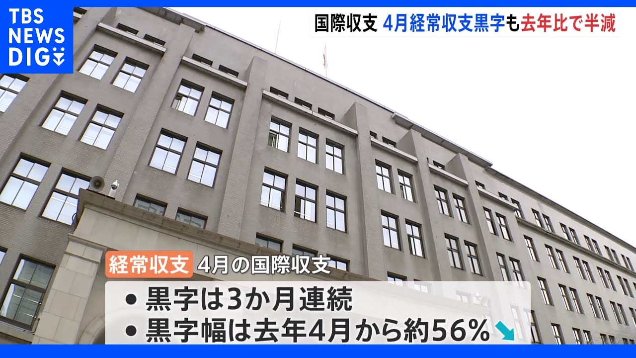 4月の国際収支 経常収支は3か月連続の黒字 去年の4月からは半減|TBS NEWS DIG