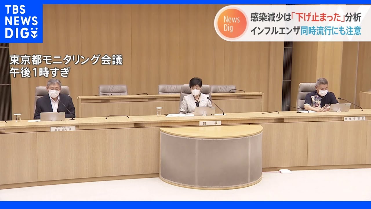 東京都・モニタリング会議 新規感染者が5週ぶり増加で「下げ止まり」|TBS NEWS DIG