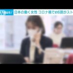 「燃え尽きた」…日本の働く女性の5割　コロナ禍で6割がストレス増　(2022年6月25日)