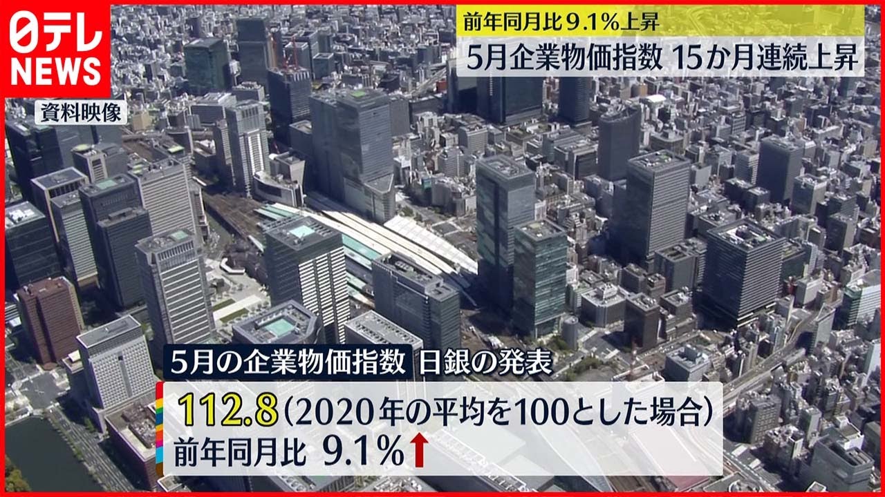 【5月の企業物価指数】15か月連続上昇 日銀発表