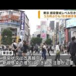 東京　感染警戒レベル引き下げ　5カ月ぶり(2022年6月17日)