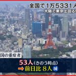 【新型コロナ】全国の重症者は53人 前日から8人減