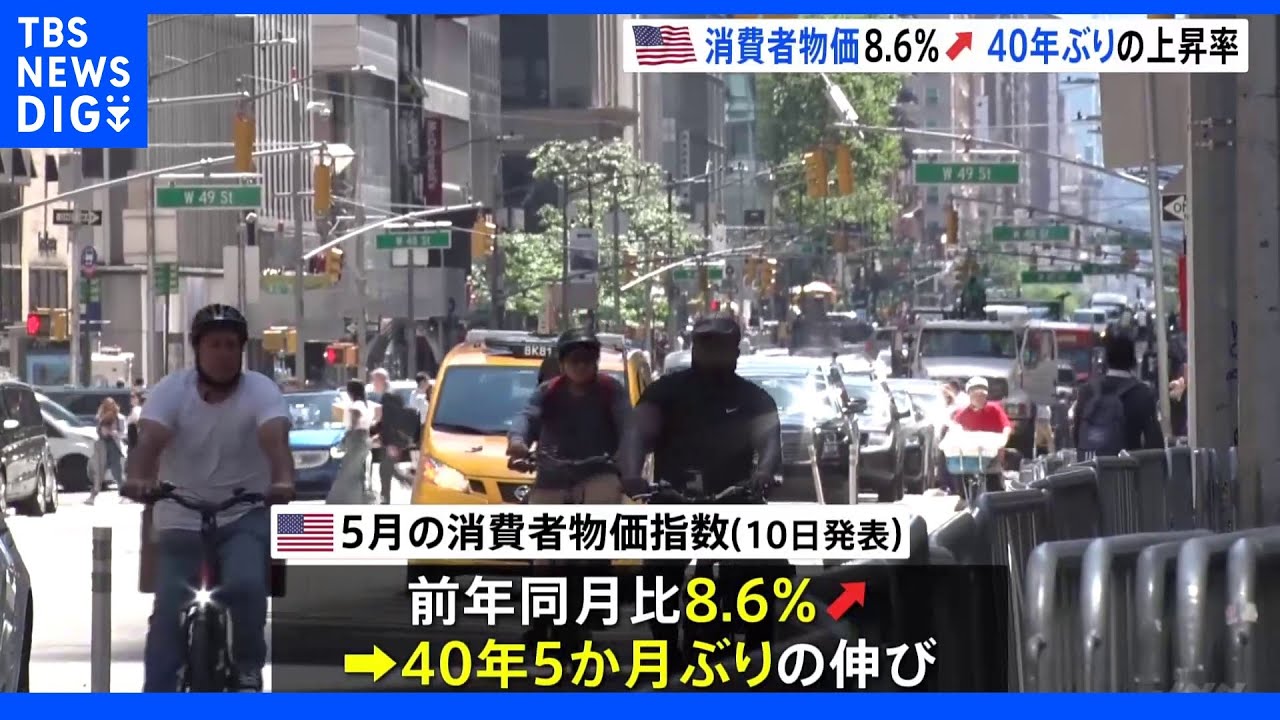 アメリカで歴史的物価高…5月物価指数伸び率8.6％、1981年以来40年ぶりの上昇率に｜TBS&nbsp;NEWS&nbsp;DIG