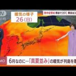 【関東の天気】熱中症警戒！　6月なのに「真夏並み」の暖気が・・・(2022年6月20日)
