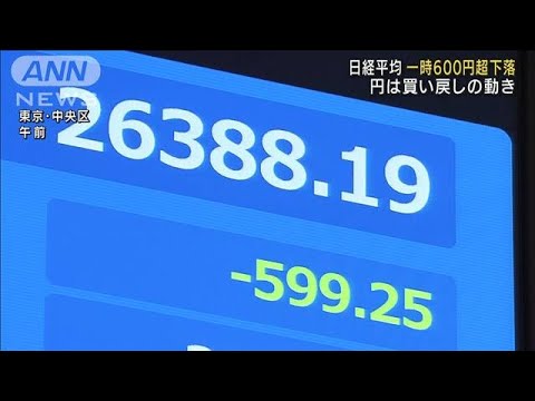 日経平均　一時600円超下落　円は買い戻しの動き(2022年6月14日)