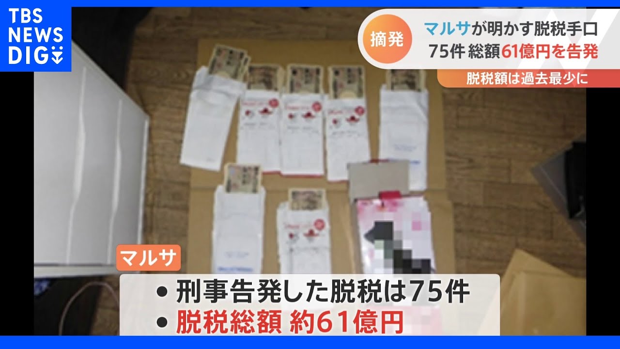 「マルサ」昨年度告発の脱税額は約61億円 移動自粛などの制約受け過去最少|TBS NEWS DIG
