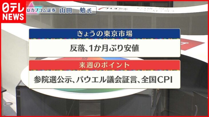 【6月17日株式市場】株価見通しは？山田勉氏が解説